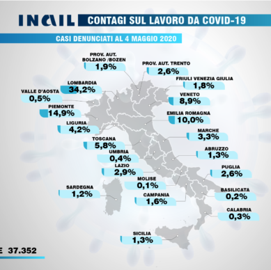 03-denunce-covid-regioni-4-maggio-2020